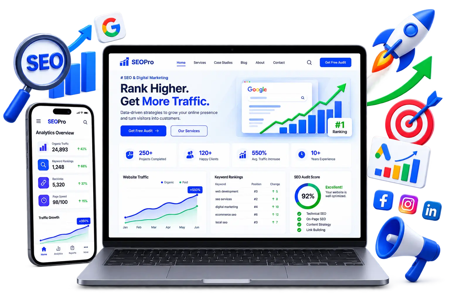 SEO & Digital Marketing